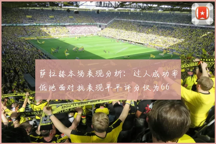 萨拉赫本场表现分析:过人成功率低地面对抗表现平平评分仅为66